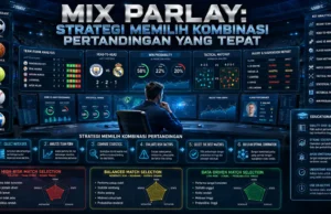 Mix Parlay, Strategi Memilih Kombinasi Pertandingan yang Tepat Mix Parlay