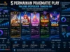 Pragmatic Play, 5 Permainan Terlaris yang Paling Populer Tahun Ini Pragmatic Play