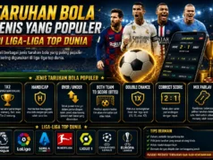 Taruhan Bola Jenis yang Populer di Liga-Liga Top Dunia Taruhan Bola